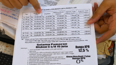 Ketika Konsumen Berhadapan dengan Developer: Seberapa Kuat Perlindungan Hukum di Balikpapan?