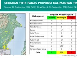 Asap Masih Menyelimuti APT Pranoto, Visibility di Bawah 1 Kilometer Ganggu Penerbangan